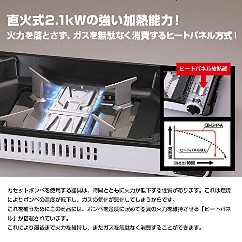 Iwatani Cassette Gas Hot Plate Yakijou-san α CB-GHP-A
