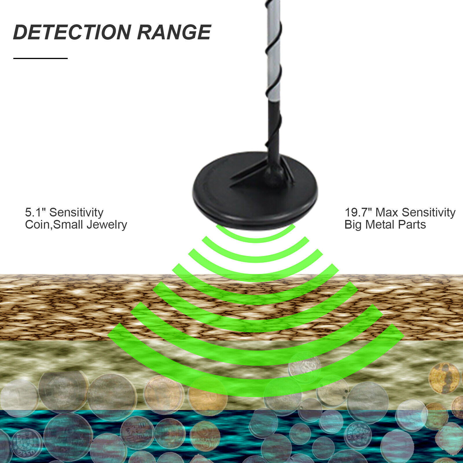Waterproof LCD Metal Detectors Gold Digger Deep Sensitive Hunter Coil Searcher
