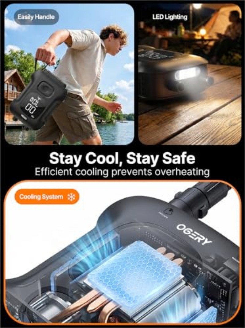 OGERY Paddle Board Electric Pump 20PSI with Safe & Fast Dual Stage Inflation & D