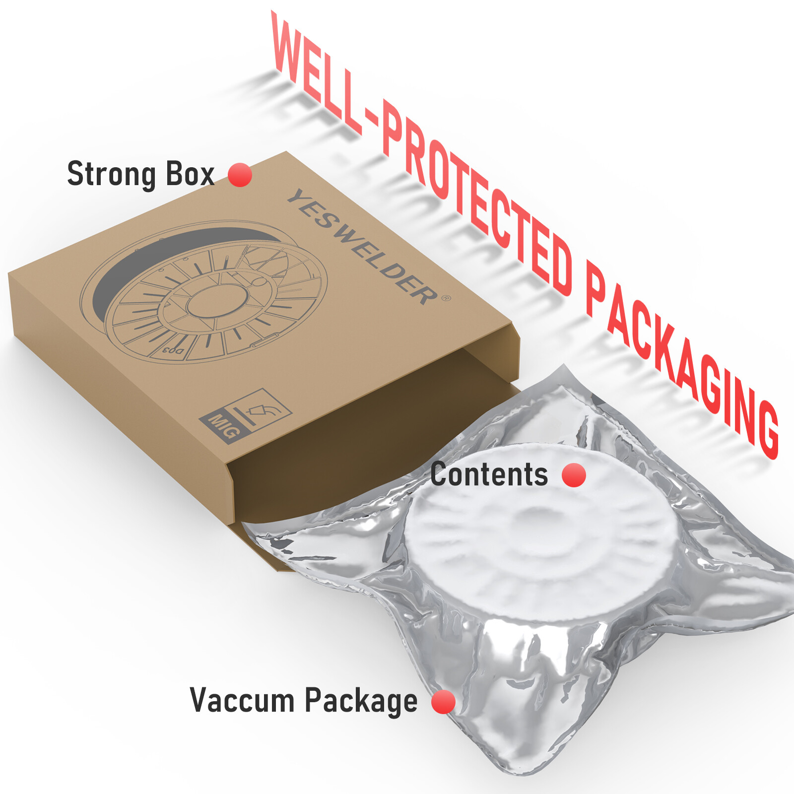 Flux Core Gasless Mig Wire, Mild Steel-E71TGS .030" 0.8mm-10 Lbs Spool