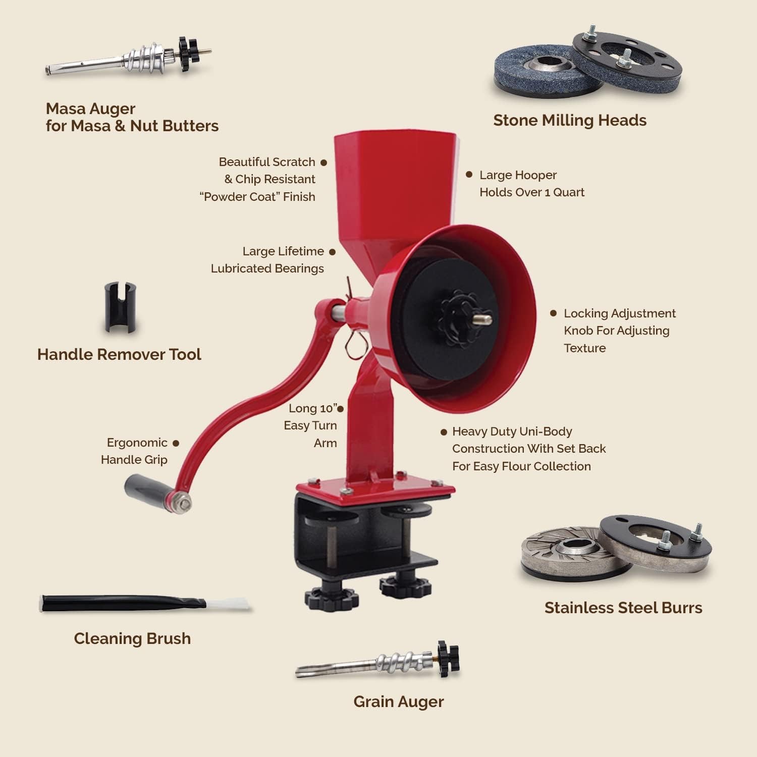 WONDERMILL Hand Grain Mill Red Wonder Junior Deluxe-Grain Mill and Grain Grinder