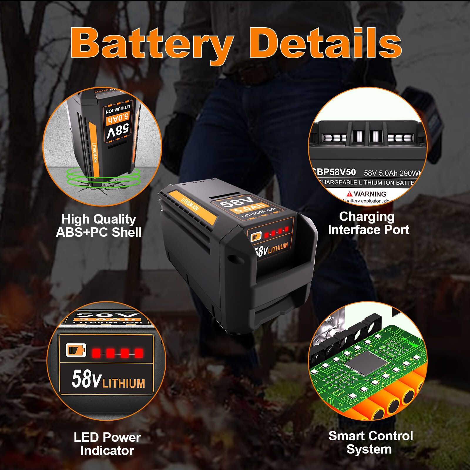 2x for Echo 58V Cordless 5.0Ah Lithium-ion Battery CBP-58V40 CBP-58V2AH CHT-58V