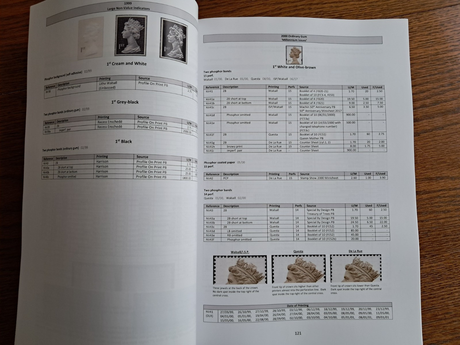 The Complete Machin Stamp Catalogue: A Specialised Guide 6th Edition 2026 *NEW*