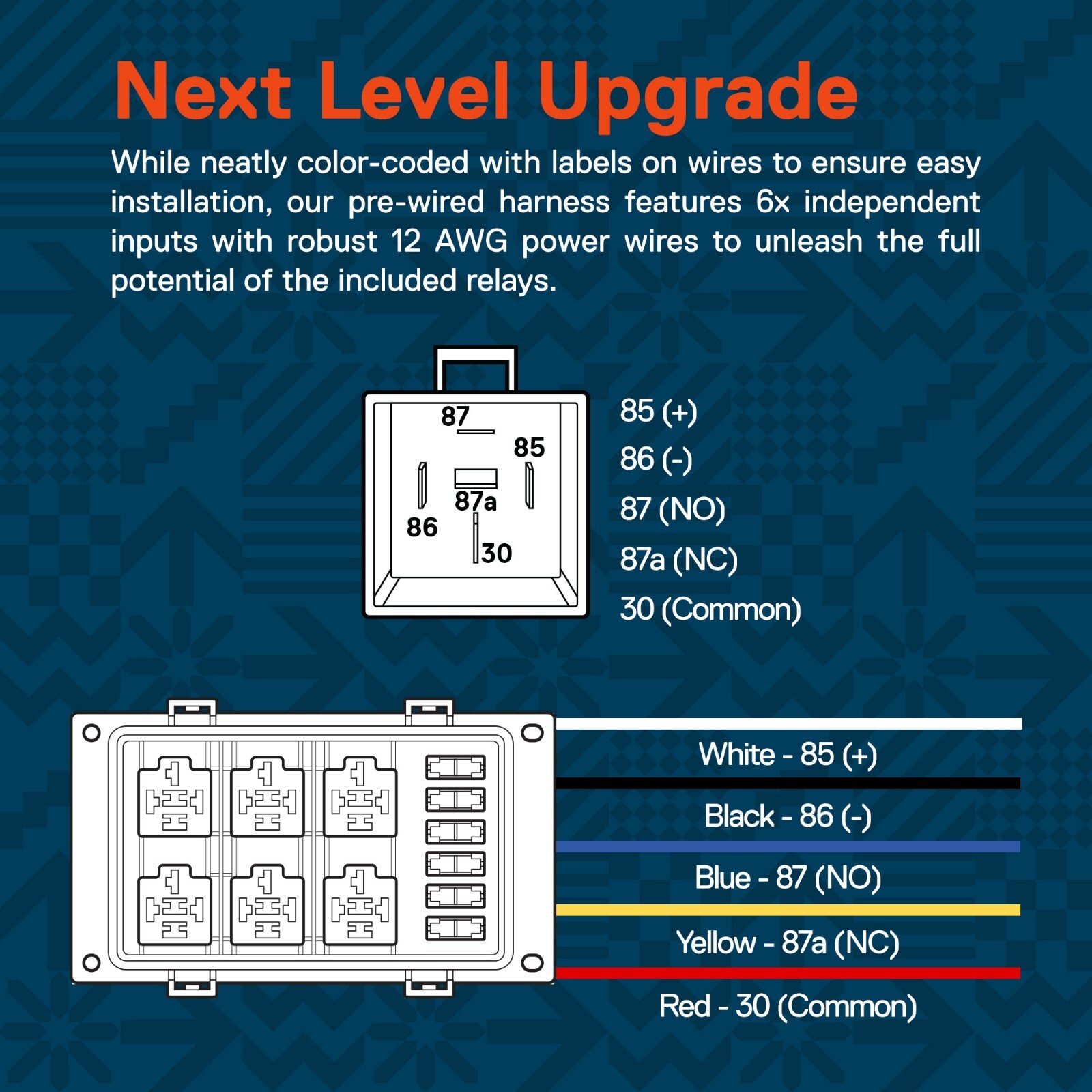 Universal 12V Waterproof Automotive 6 ATO Fuse Relay Box Block w/ Harness Marine