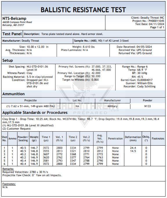 Urban Assault Black Storm Tactical Vest Plate Carrier W/ Level III Armor Plates