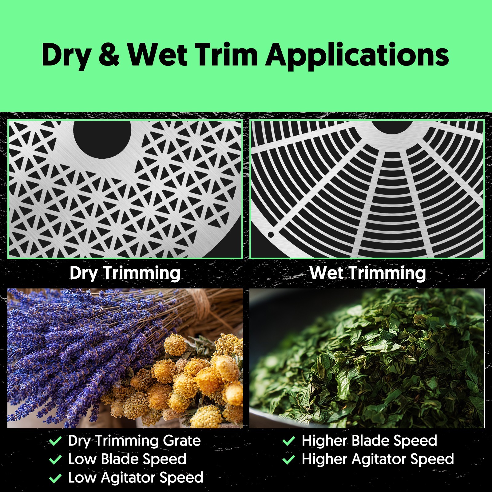 Bud Trimmer 14 inch, Electric Leaf Bowl Trimming Machine, No Plant Damage