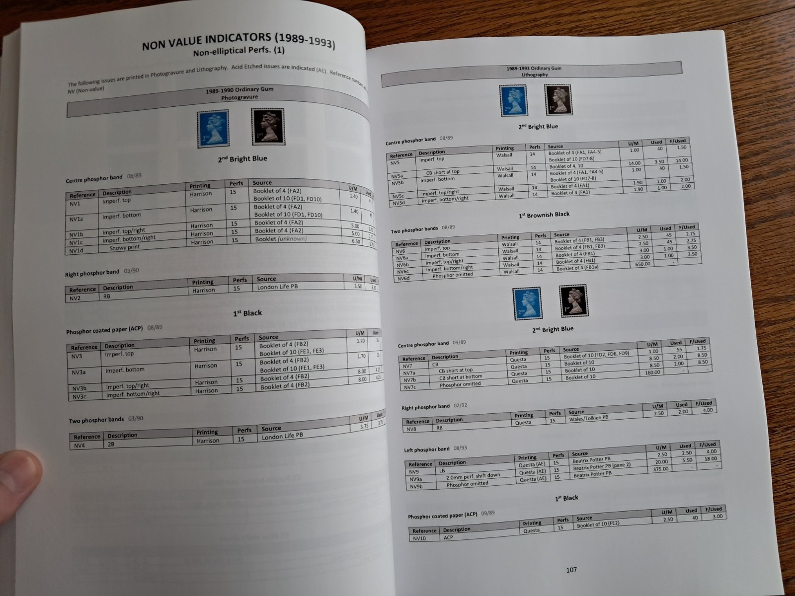 The Complete Machin Stamp Catalogue: A Specialised Guide 6th Edition 2026 *NEW*