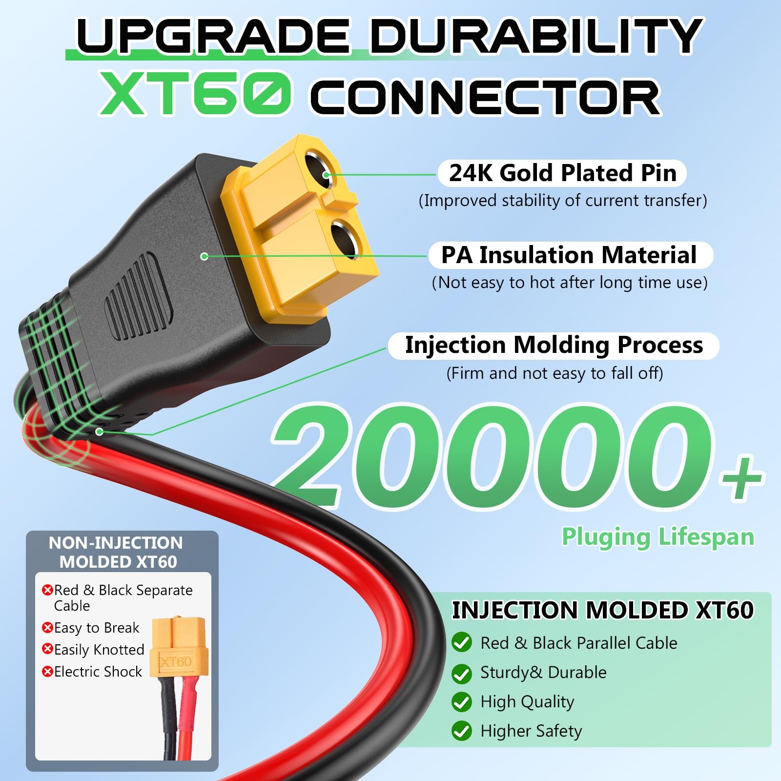 Vansdon 10AWG XT60 Solar Cable- to Cable 20FT Charging 10AWG-20FT