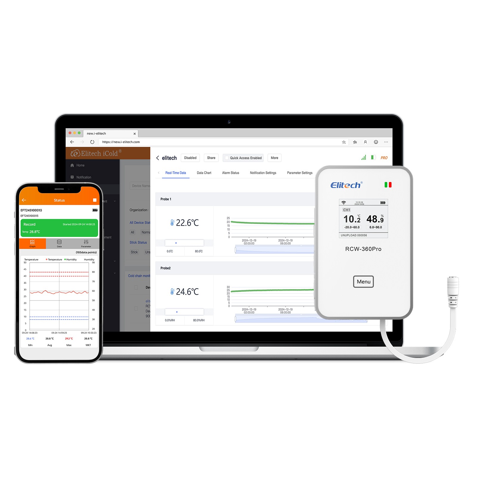 Elitech 4G Wireless Temperature Humidity Monitor Data Logger RCW-360Pro-SC