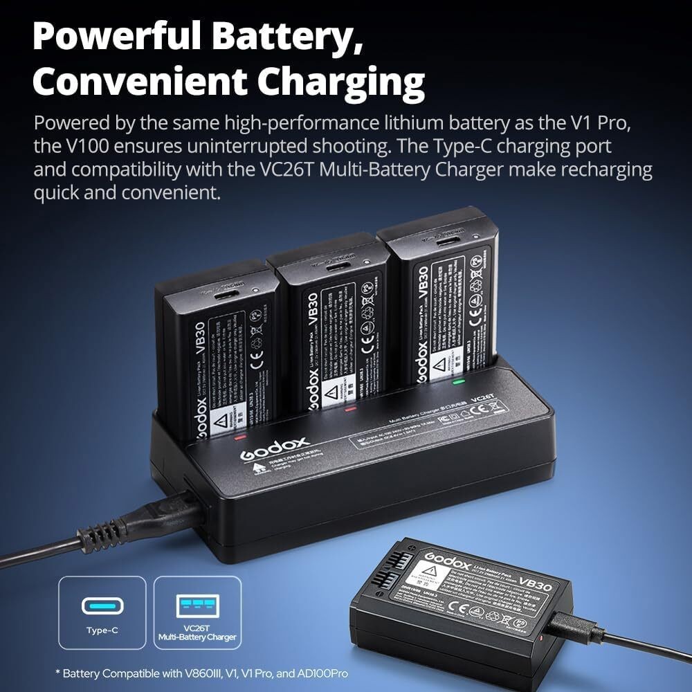 Godox V100C V100-C 2.4G TTL Round Head Camera Flash Speedlite for Canon Cameras