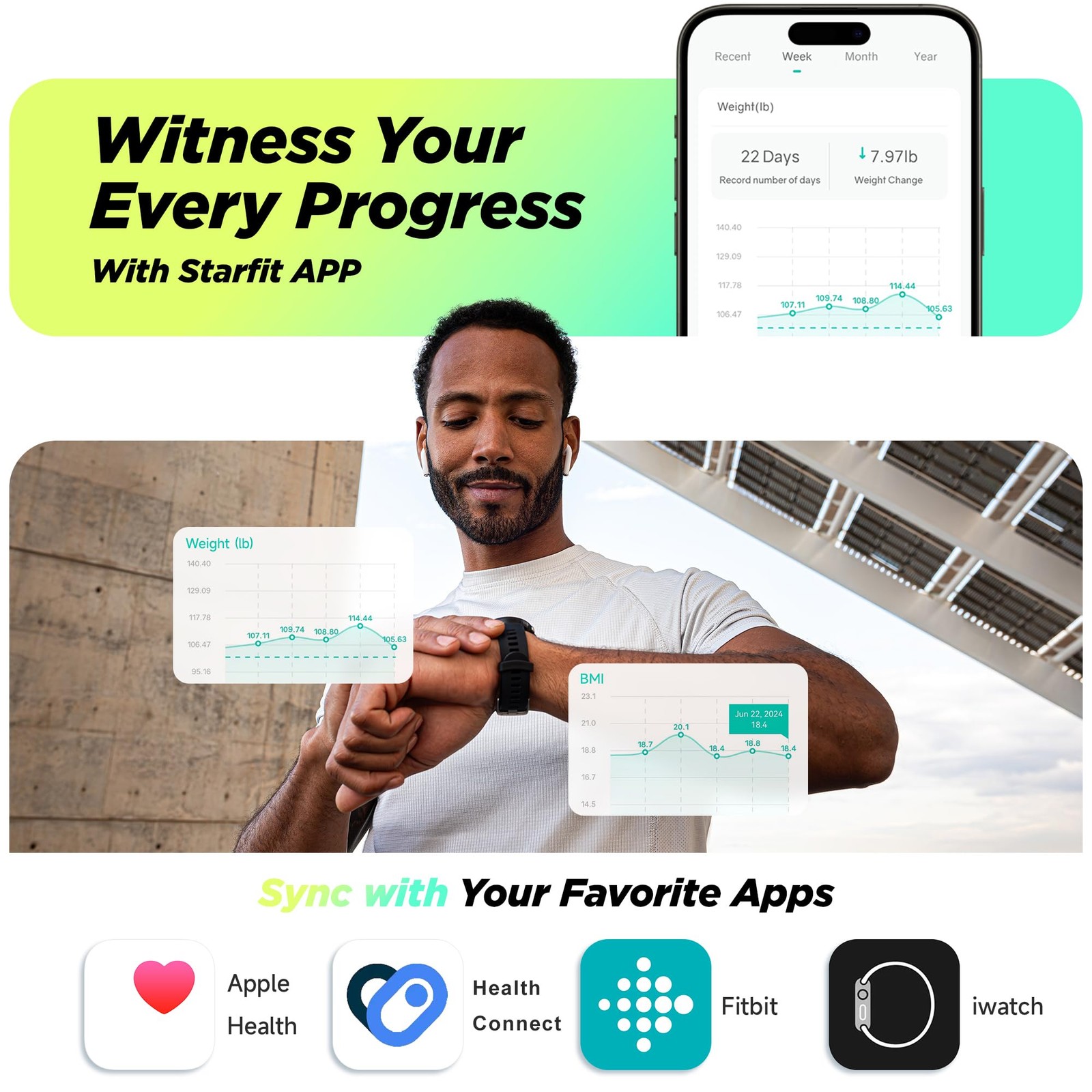 RunStar Smart Scale FSA&HSA Eligible, 8 Electrodes Digital Bathroom Scale for