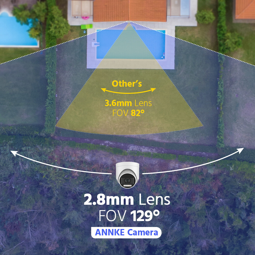 ANNKE 8CH DVR 5MP Audio Security Camera System Human Detection Color Night IP67