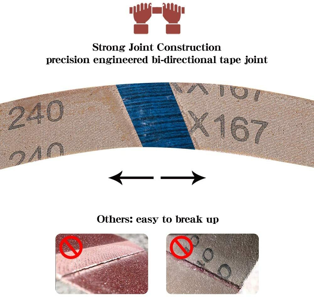 27PCS Sanding Belt 1 x 30 in 60 80 100 120 150-400 Grit Sander Belts Sandpaper