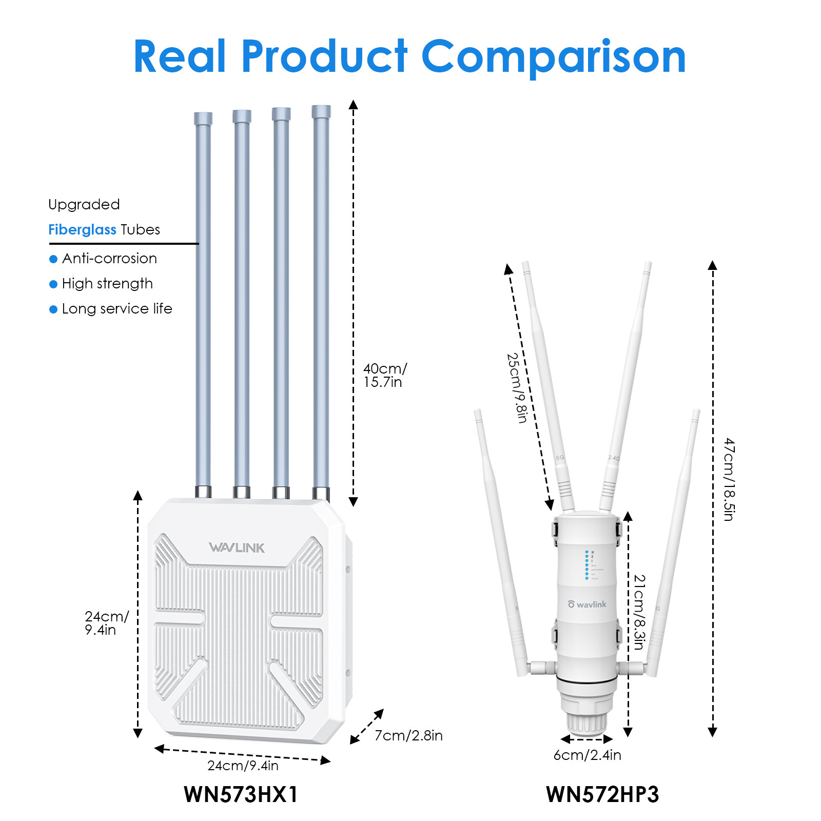 AX1800 Outdoor WiFi 6 Extender Long Range Wireless Router Repeater for Yard Park