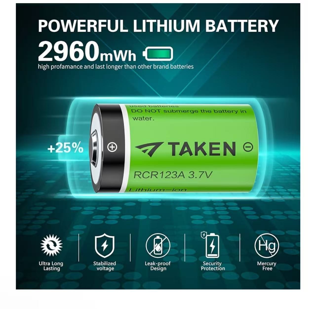 Taken CR123A Rechargeable Batteries 4 Pack, 3.7V Lithium Battery and LED Charger