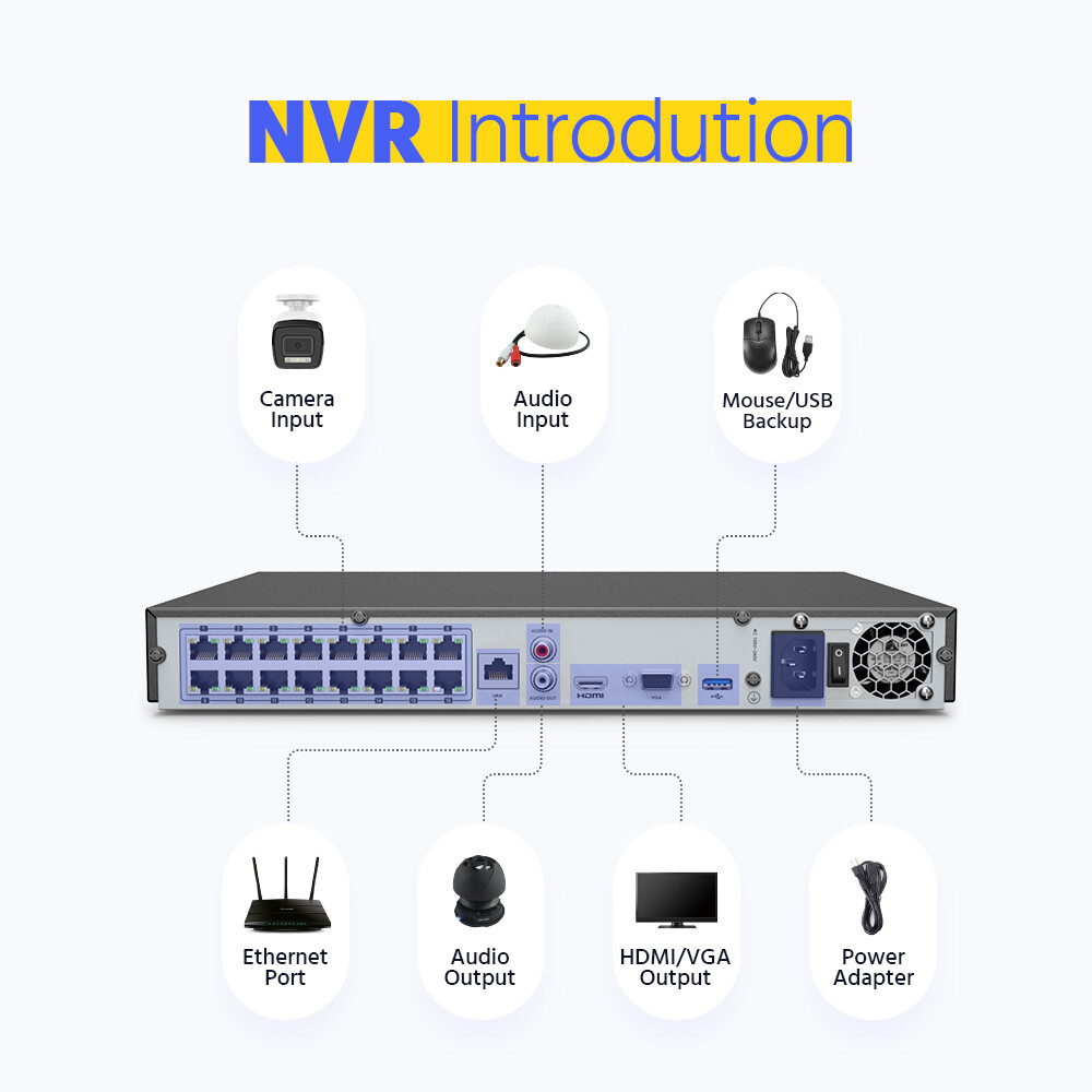 ANNKE 12MP 8CH 16CH NVR 4K 8MP Audio POE IP Security Camera System Color Night