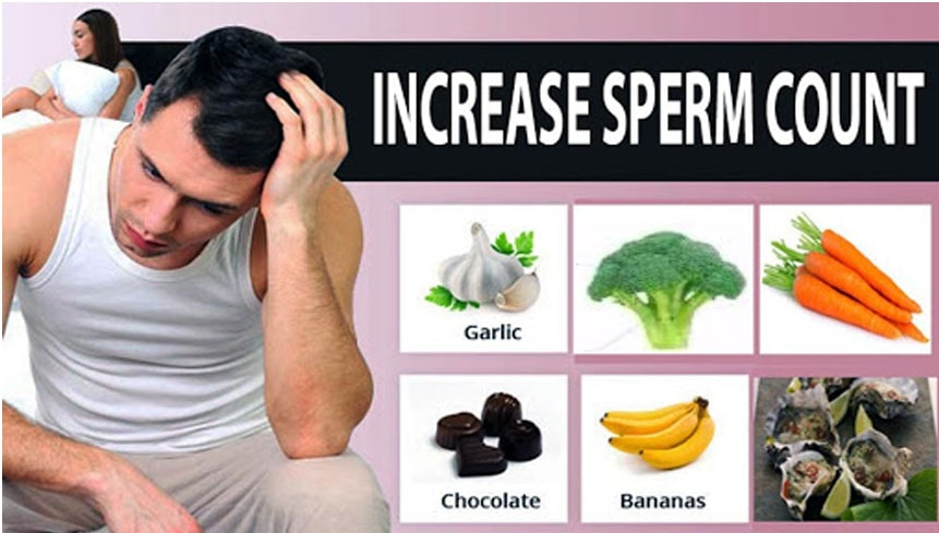 SpermRx, Increase Sperm Count, Improve Sperm Health, Enhance Sperm Mobility