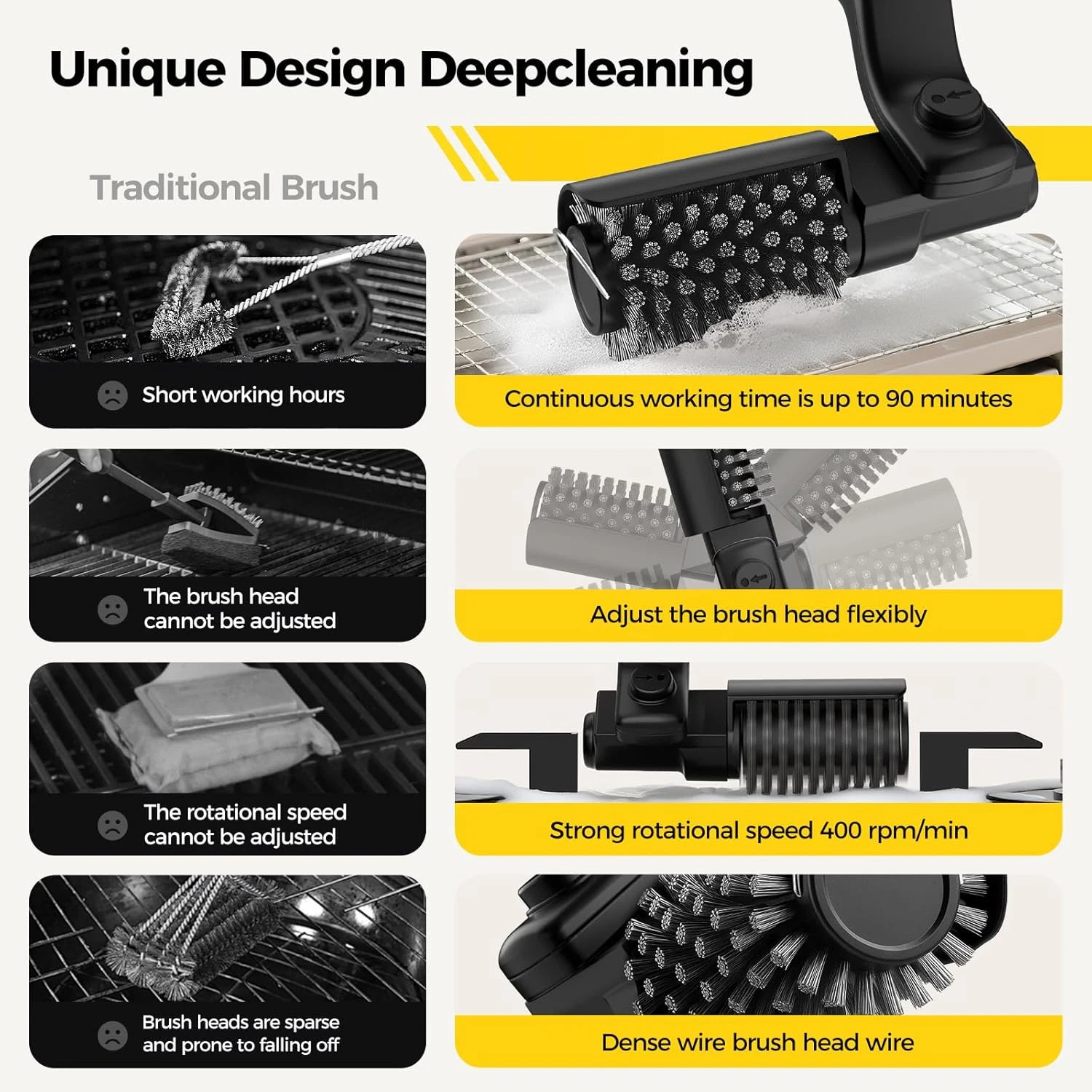 Electric BBQ Grill Brush - 2600mAh Rechargeable Cleaning Brush Wireless Cleaner.