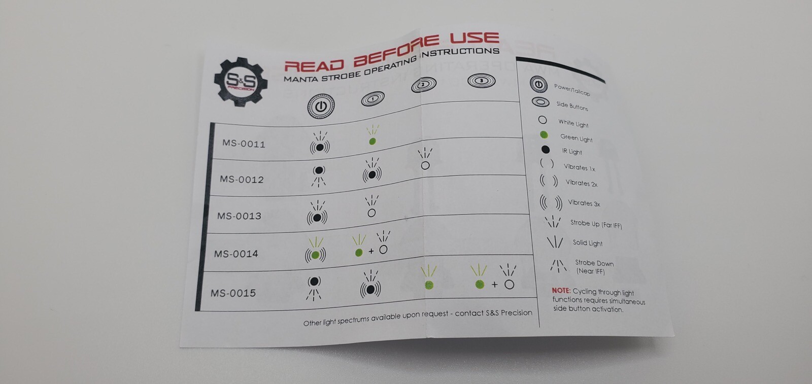 New S&S Precision Manta Strobe IR Infrared MS-0015 W/ Webbing Adapter