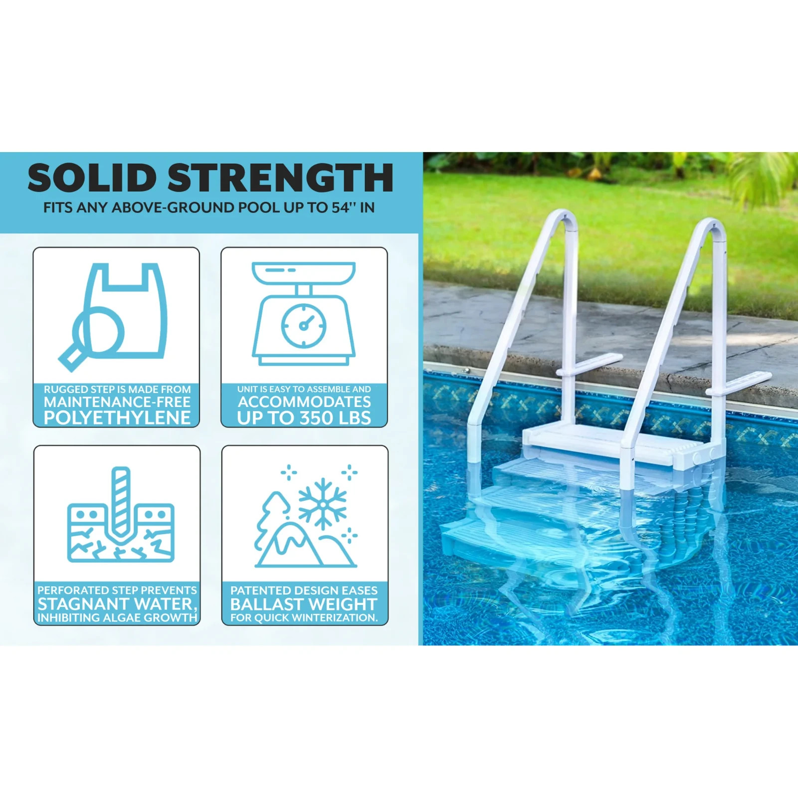 Poolzilla Premium Pool Step Ladder for Above Ground Pools - Deck Mounted Steps