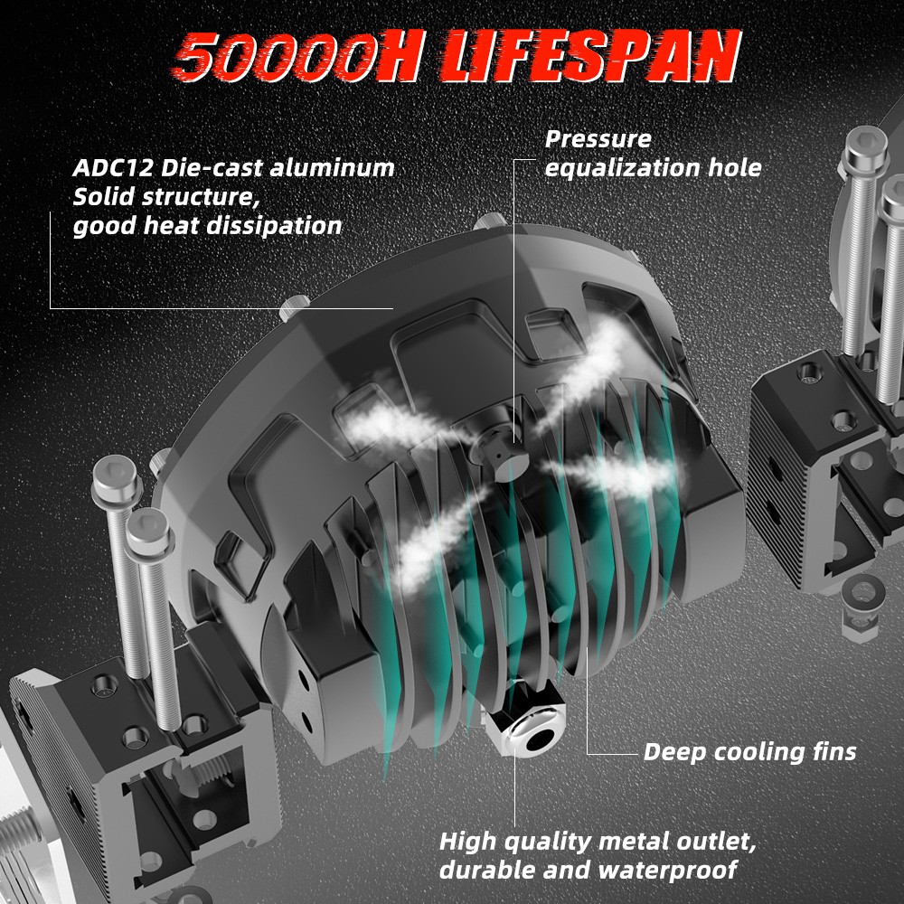 Colight Designs™ 10 XL Linkable Roof Mount LED Light Bar For Can-Am Maverick X3