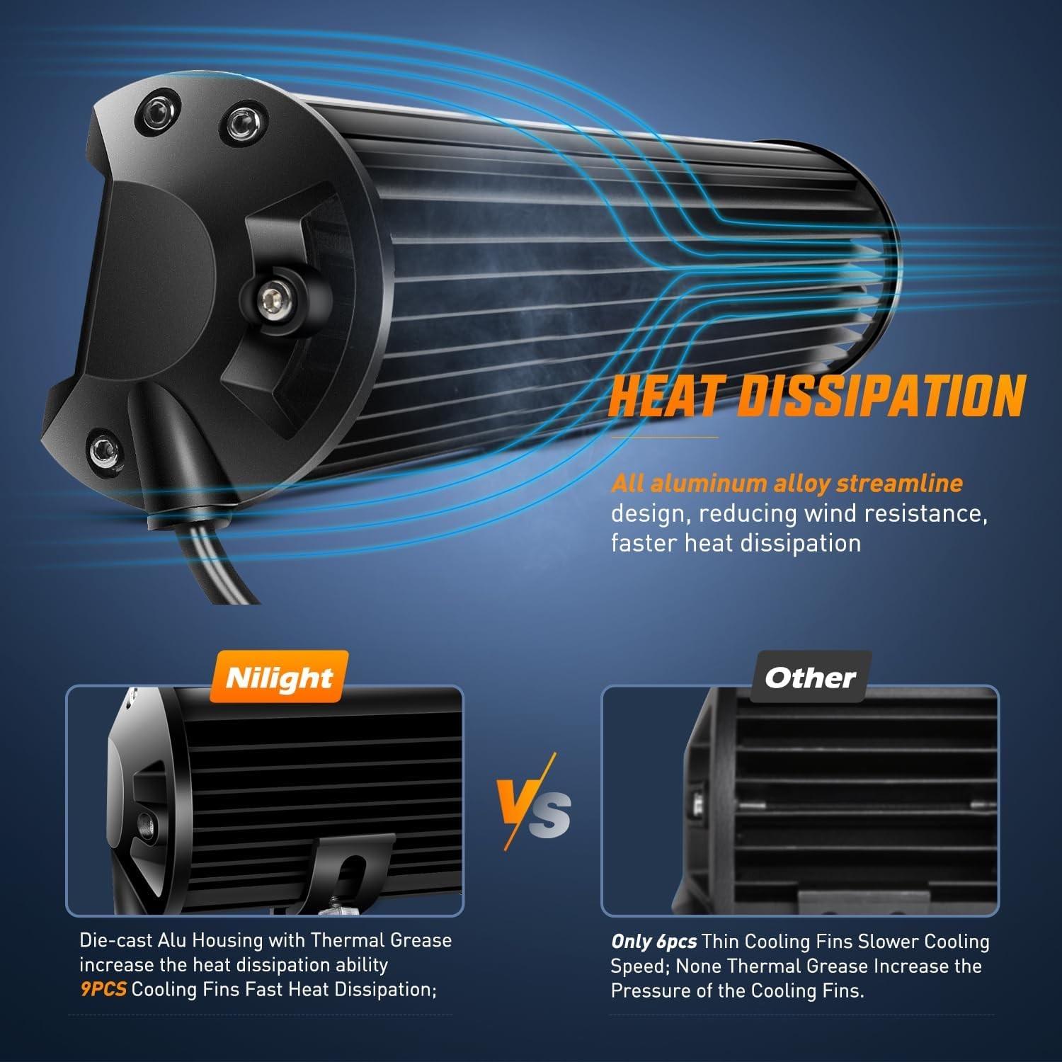 Nilight LED Light Bar 12 Inch 240W Red Pod Lights Triple Row Spot Flood Combo