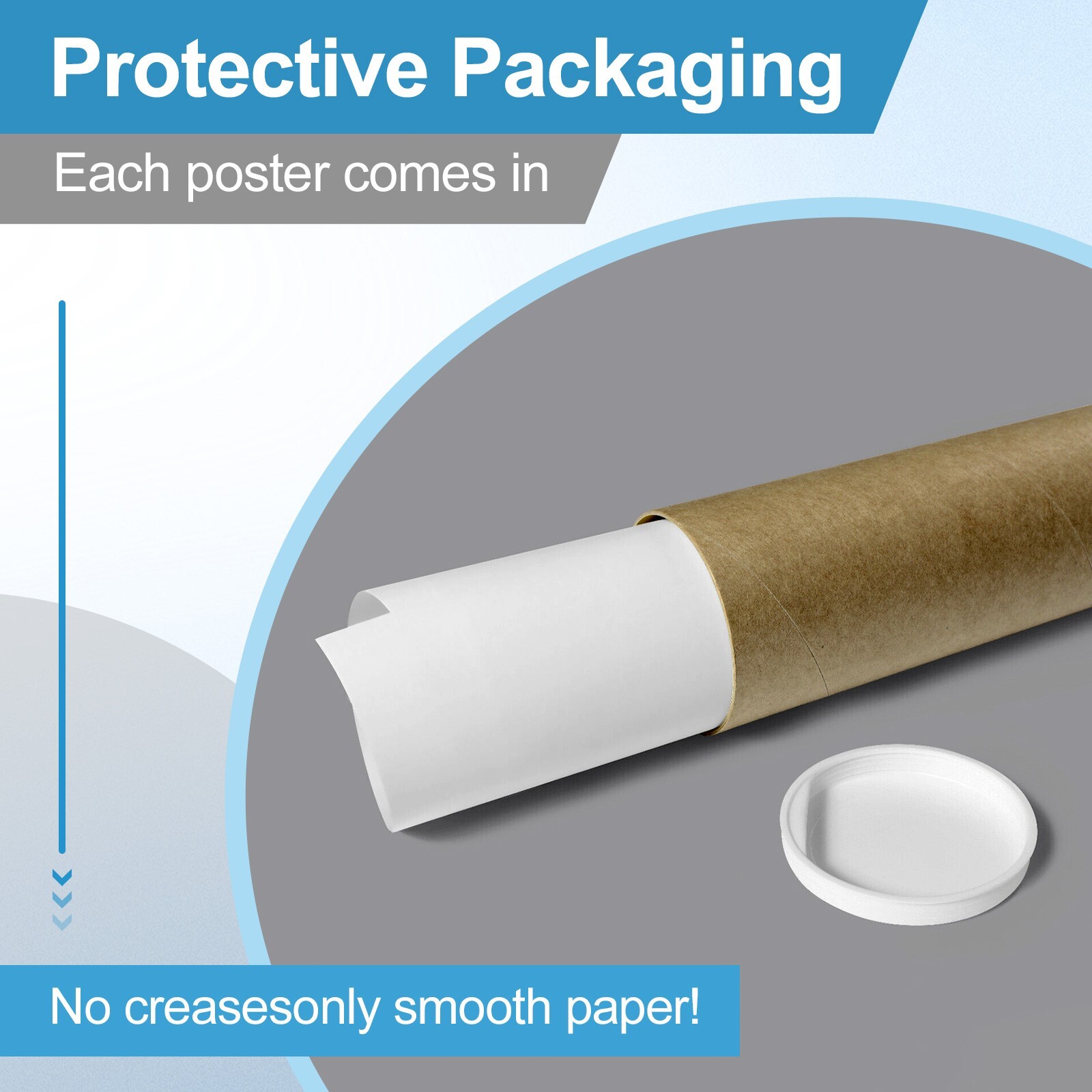 Custom Poster Print-Upload Your Image/Photo, Custom Personalized Photo to Poster