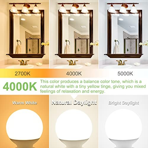 8-Pack LED Vanity Light Bulbs for Bathroom 8 Count(Pack of 1) 4000k Daylight