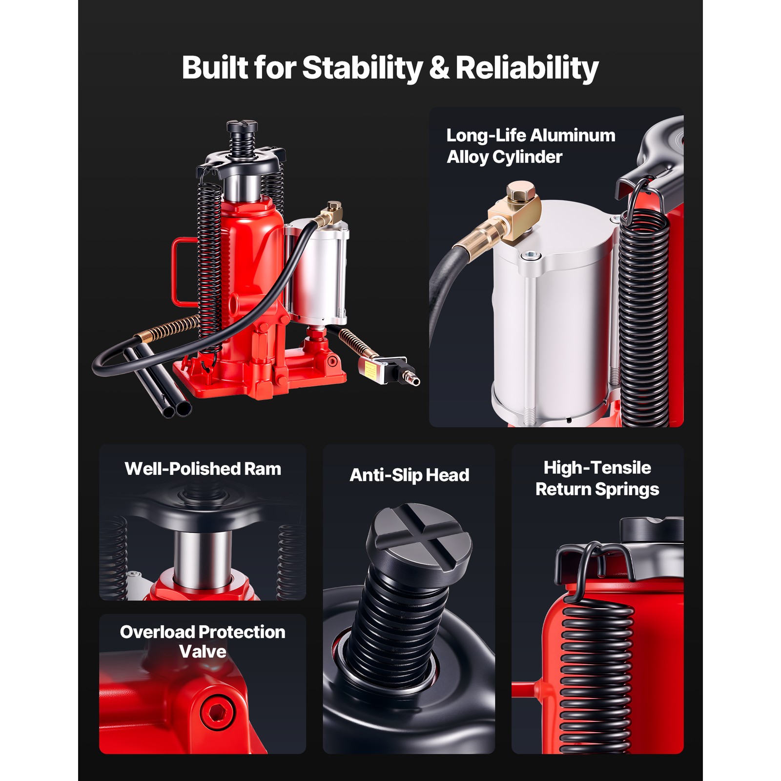 Uimoso 20-Ton Air Hydraulic Bottle Jack for Vehicle Lifting and Repairs, Red