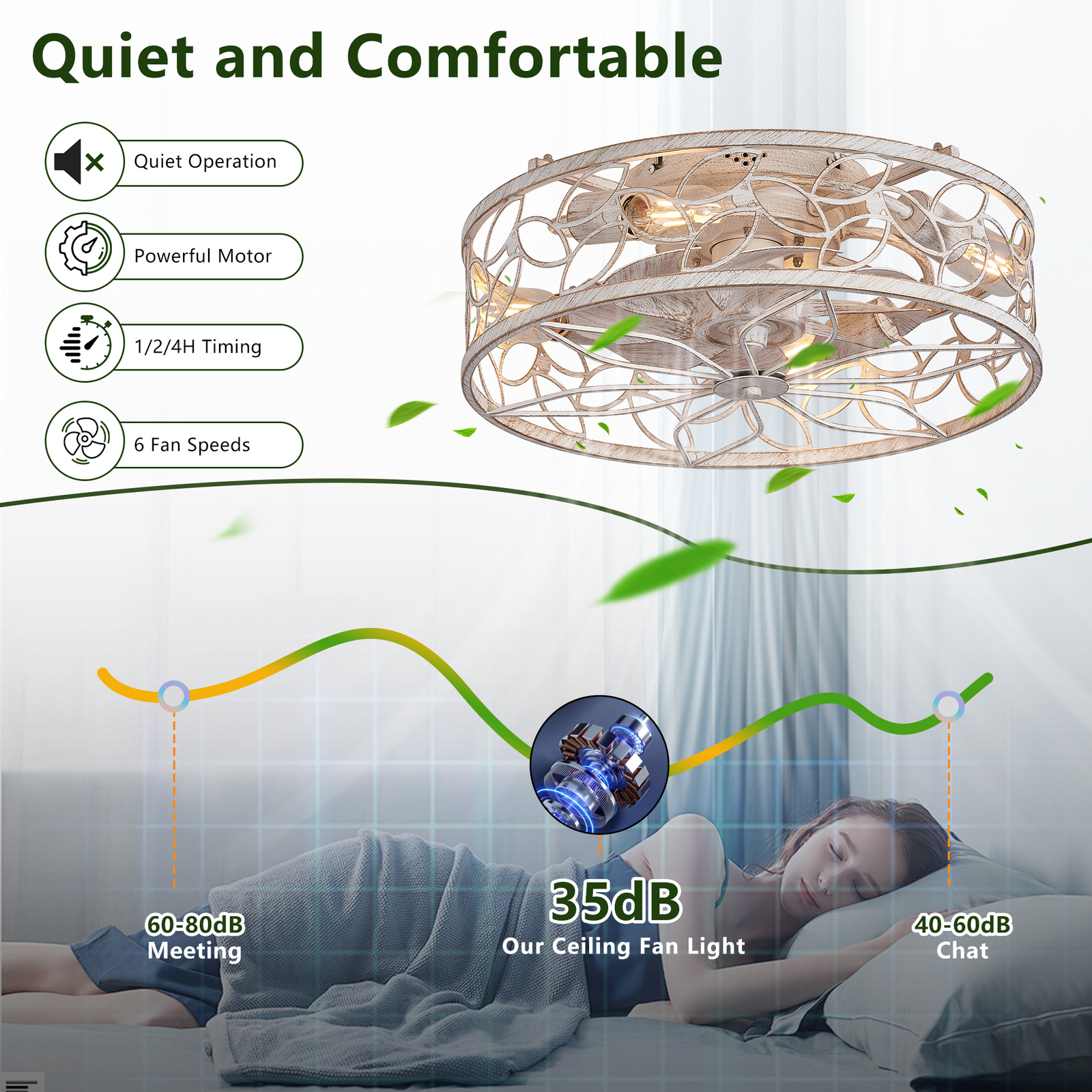 18" White Caged Ceiling Fan Light Farmhouse Flush Mount with Remote Control kit