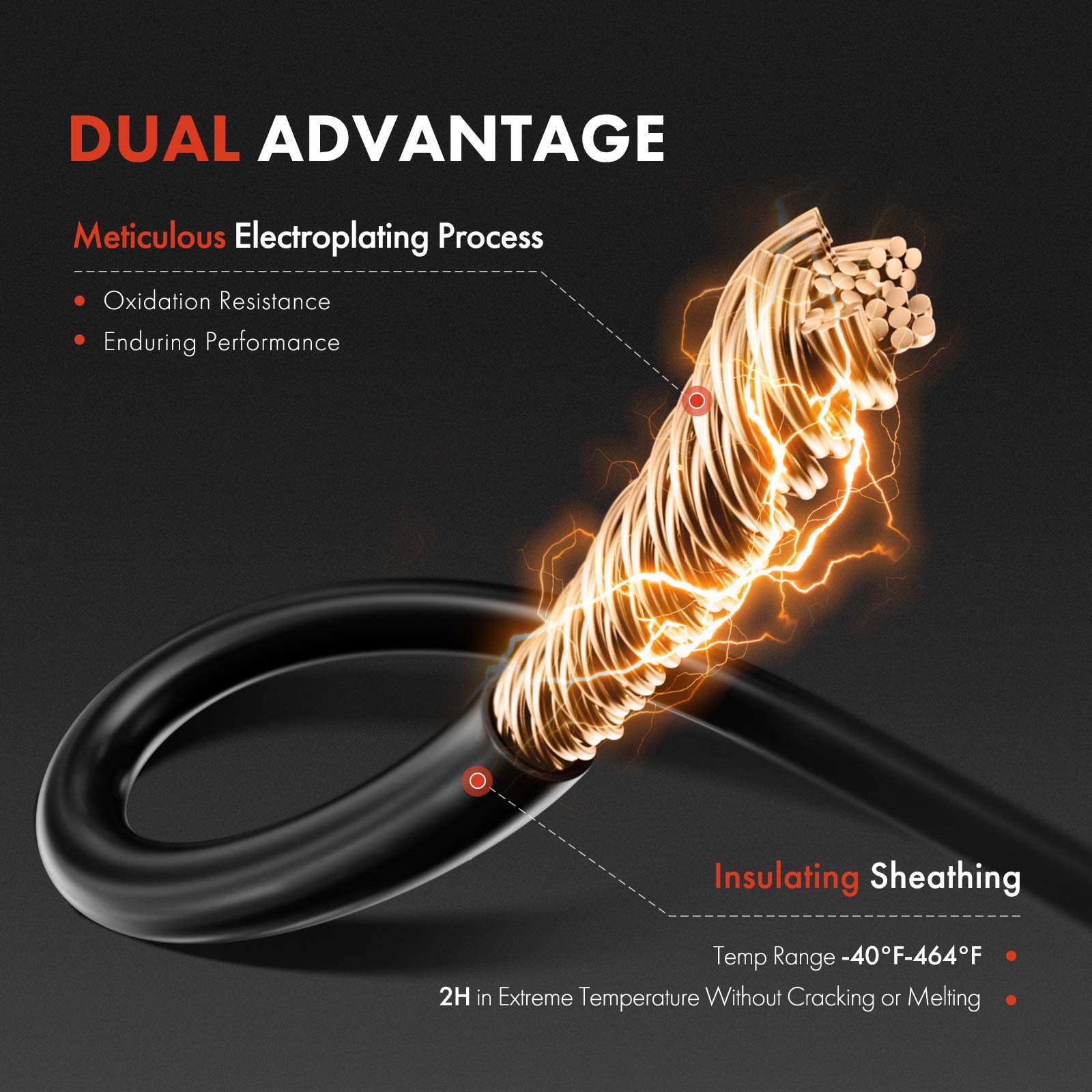 4pcs Brake Pad Wear Sensor for Audi A4 2018-2020 Q7 2017-2020 Q8 Front and Rear