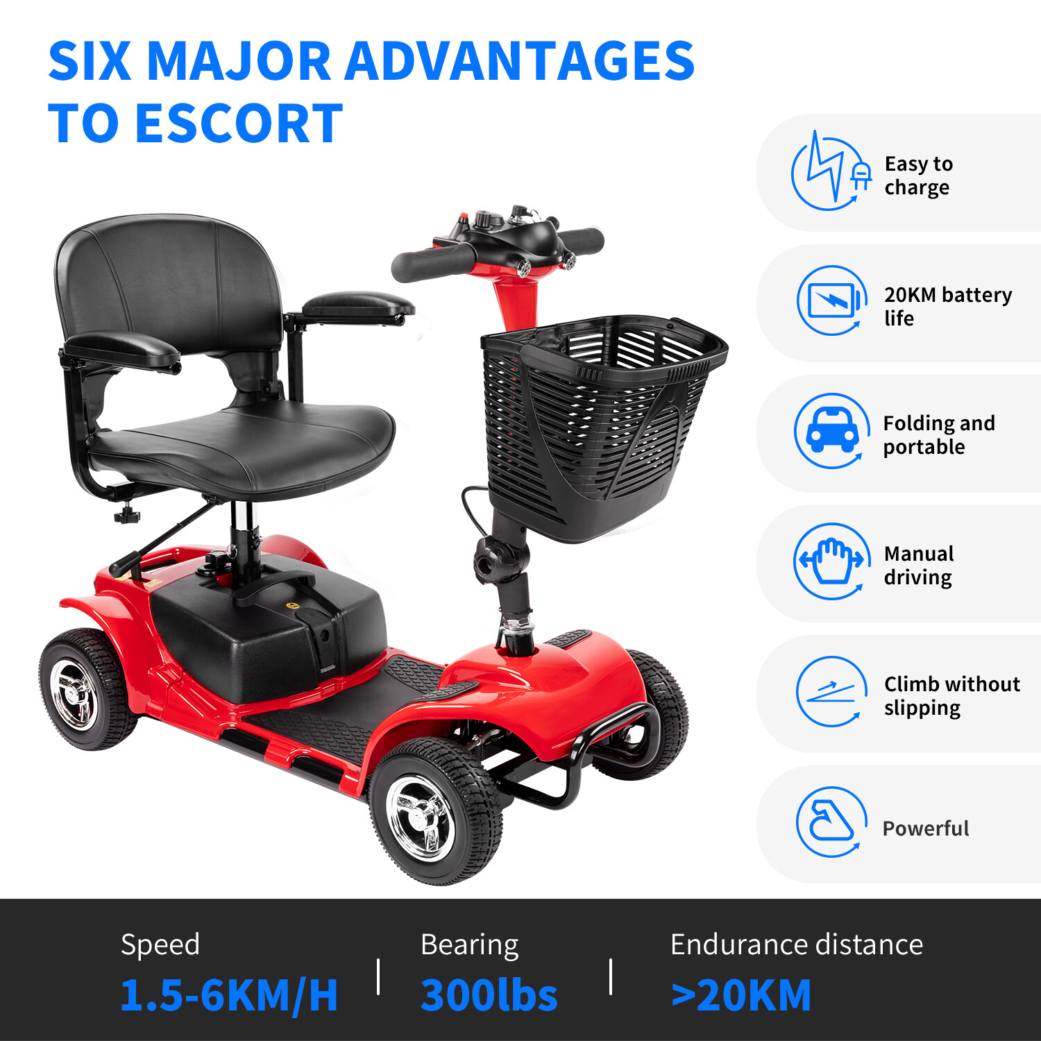 4 Wheels Mobility Scooter Power Wheel Chair Electric Device Compact for Travel