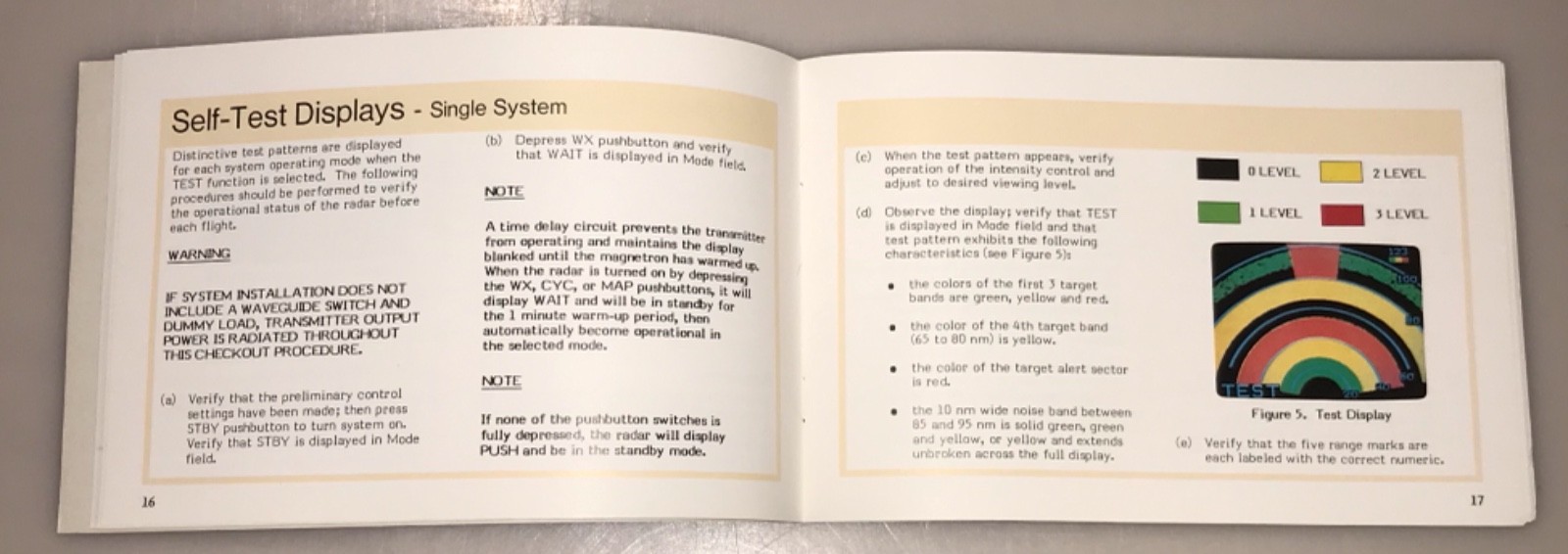 SPERRY Pilot's Handbook ColoRadar 90 AIRBORNE DIGITAL MULTI-COLOR WEATHER RADAR