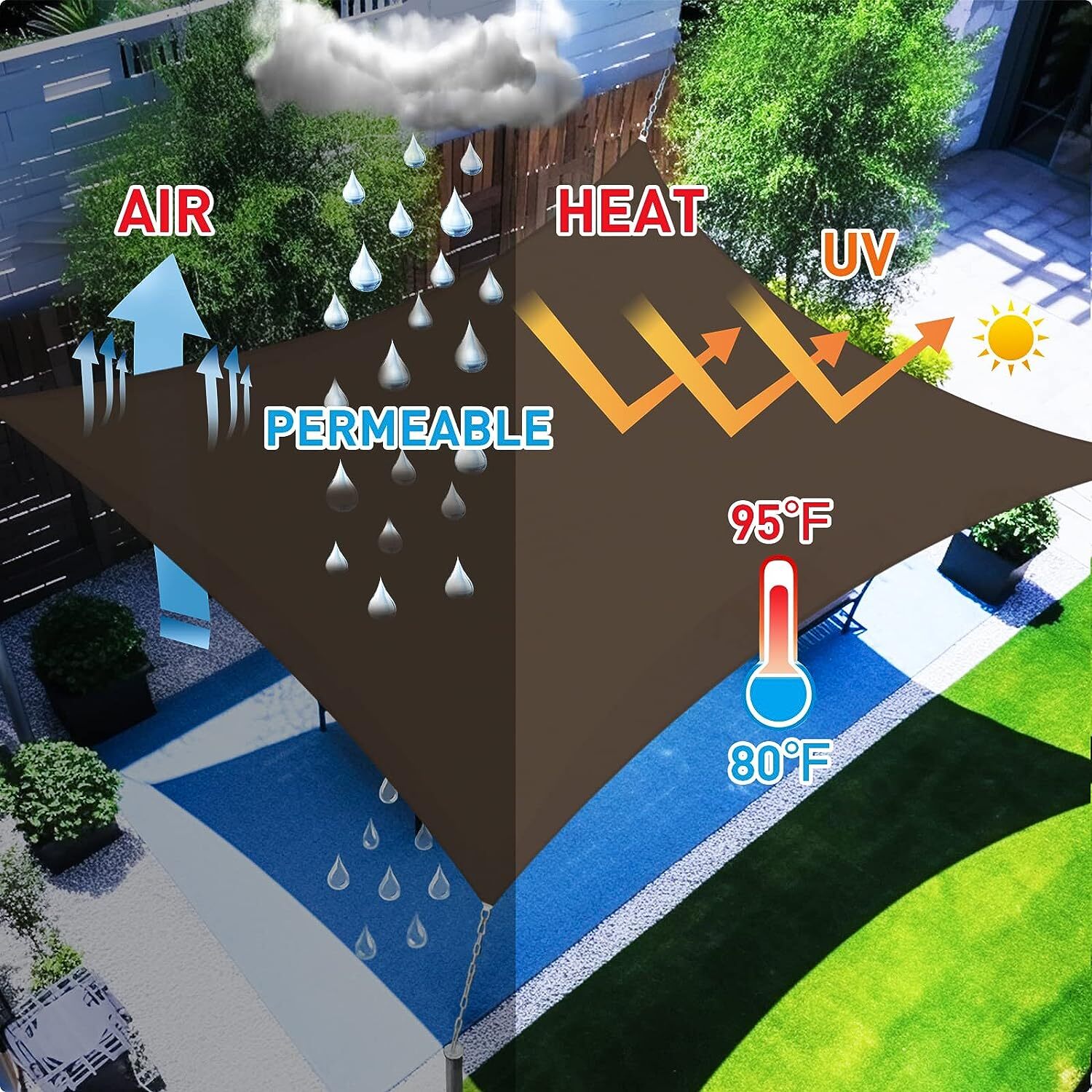 Sun Shade Sails Canopy Rectangle Awning Shelter Cover UV Blcok Yard Deck Outdoor