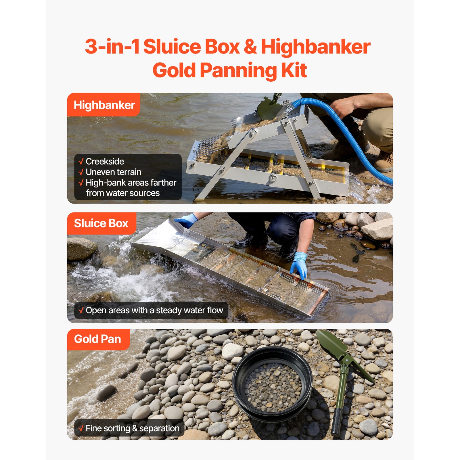 Uimoso Folding Highbanker Gold Panning Kit with 50" Sluice Box