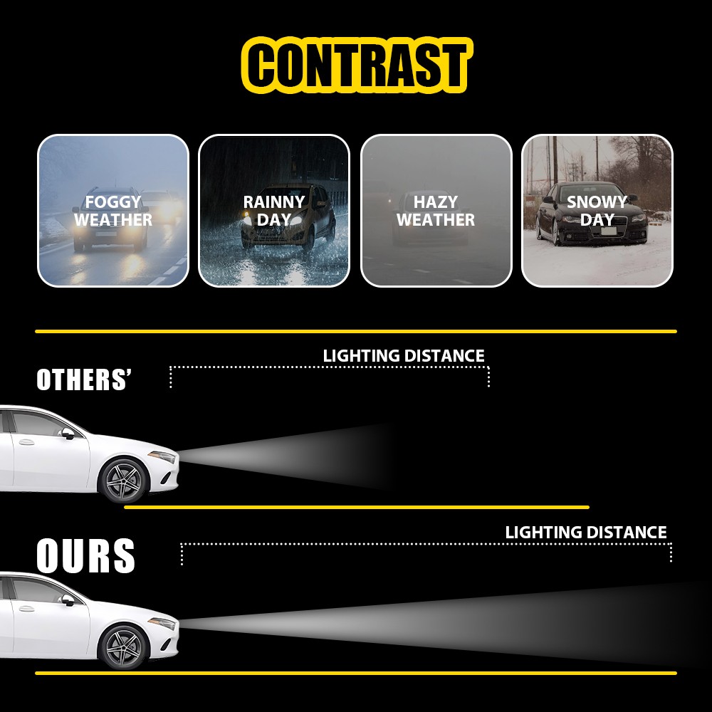 OEM Headlight Control LED Module Ballast For Mercedes Benz W247 A2479004204