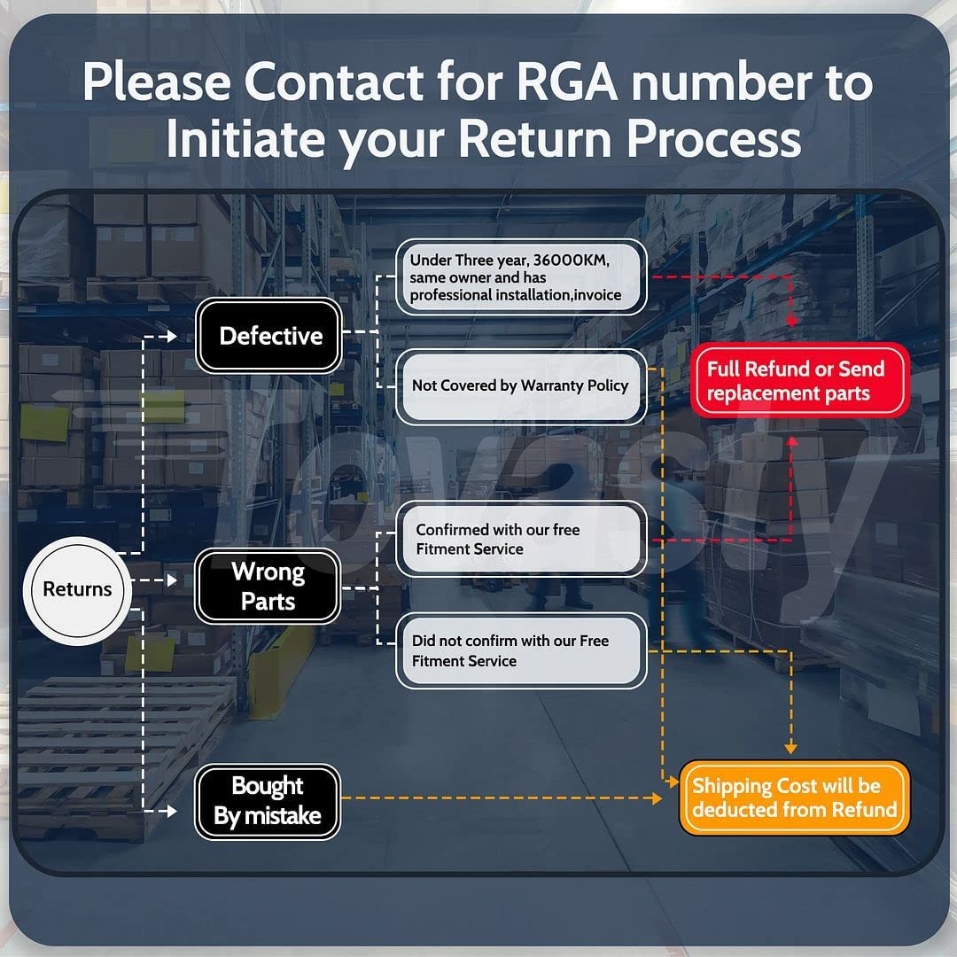 Rear Brake Shoes Set For 1995 - 2009 Mazda B2300 B2500 B3000 B4000 Ford Ranger