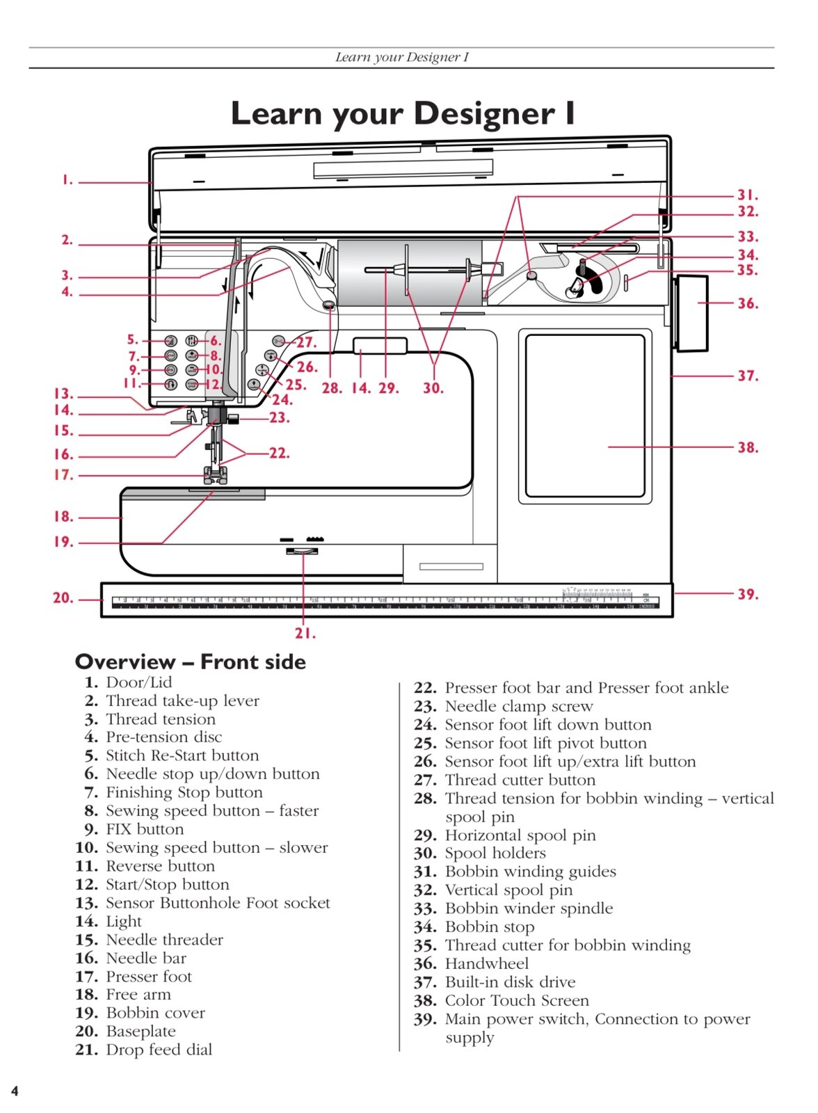 Husqvarna Viking Designer 1 Instruction Manual: 117 Pages in Full Color Bound