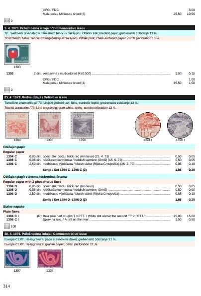 YUGOSLAVIA 1918–1991 Specialized Catalog of Postage Stamps 2024