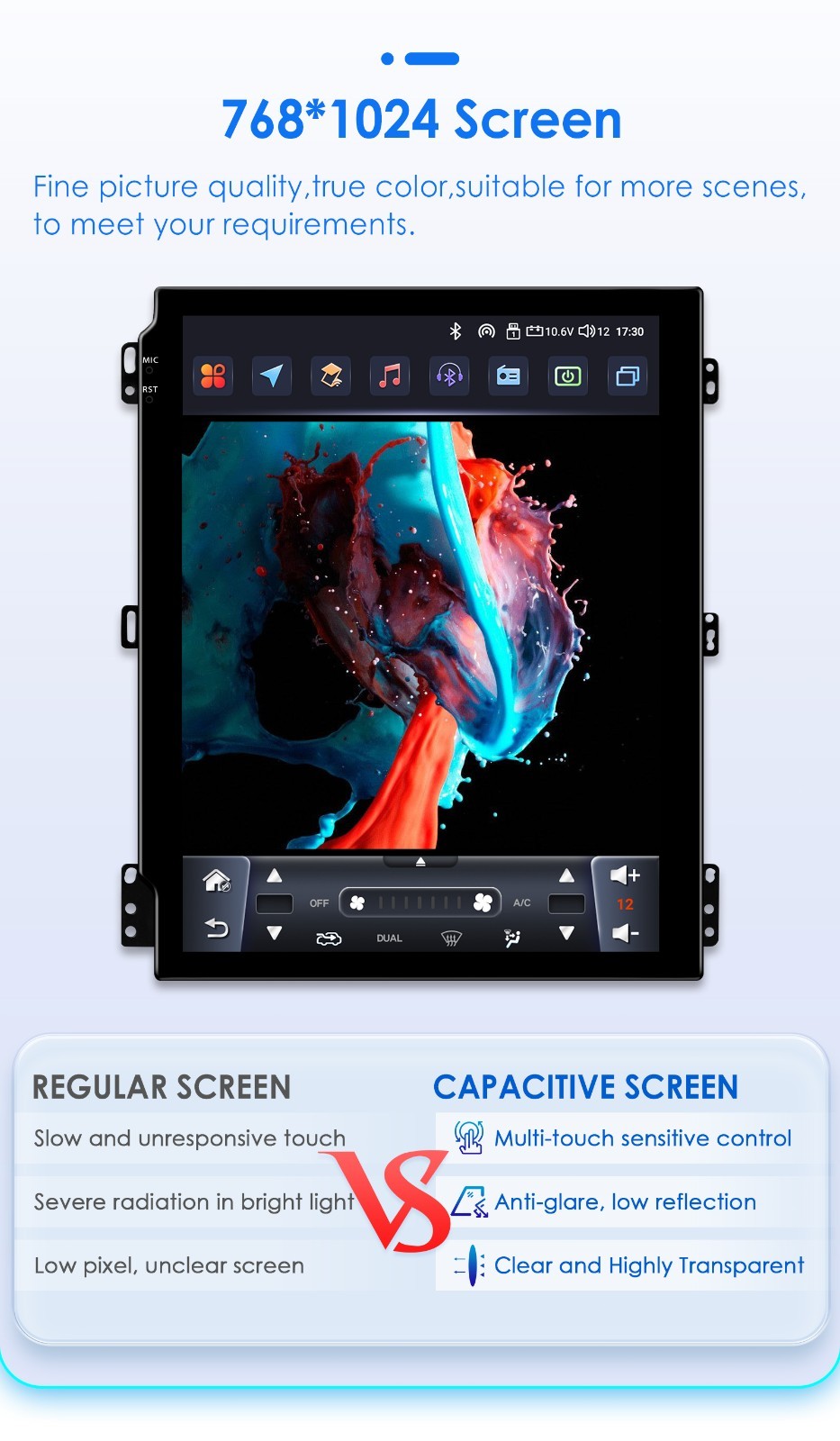 For Ford Taurus 2011-2019 Android 14 CarPlay Car Stereo Radio GPS 2G+32G FM RDS