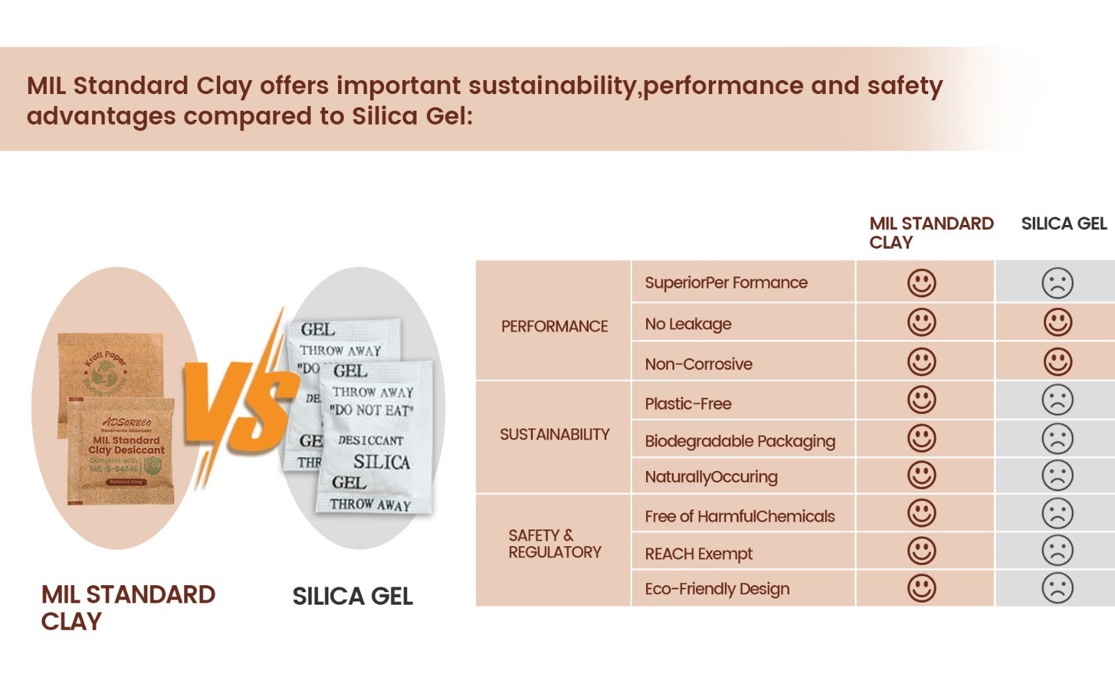 (6g x 50pcs) Adsorbco Montmorillonite Clay Desiccant Packs
