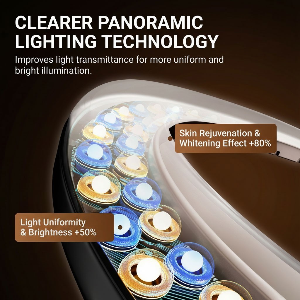 10-inch Ring Light LED Fill Light with Three Color temperatures for Live Video