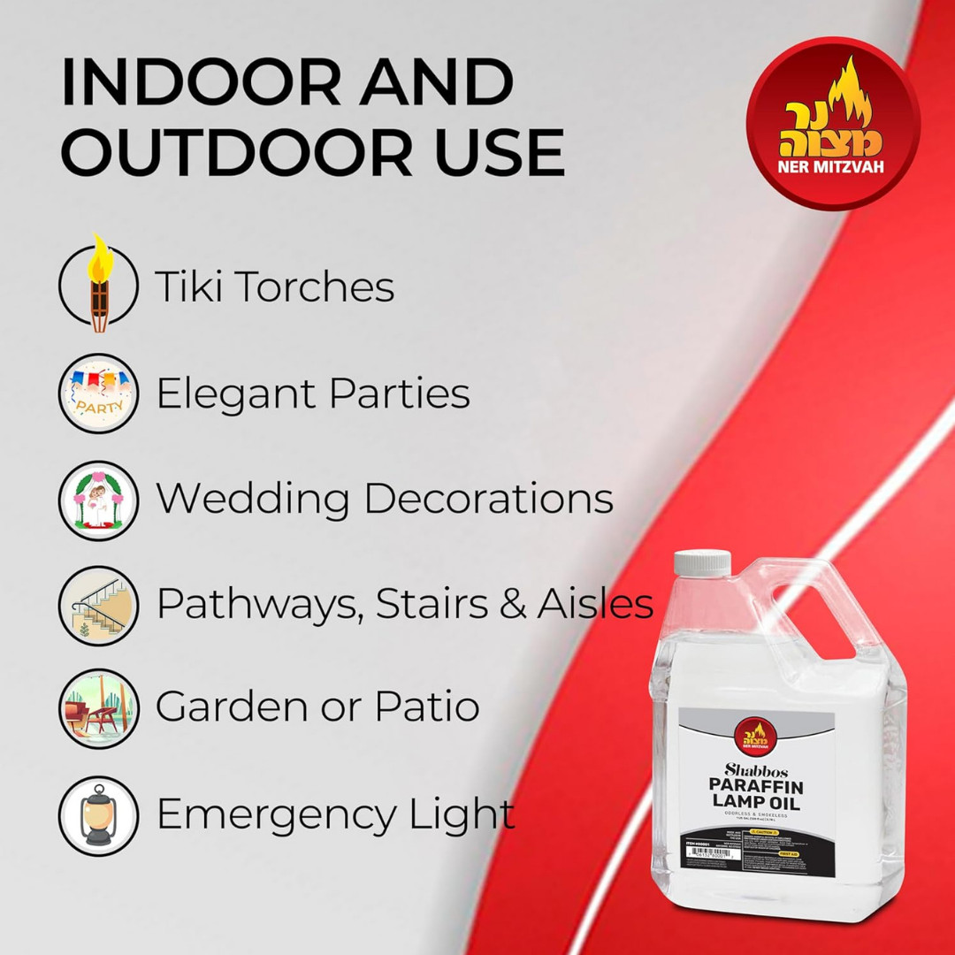 1 Gallon Paraffin Lamp Oil - Clear Smokeless, Odorless, Clean Burning Fuel for I