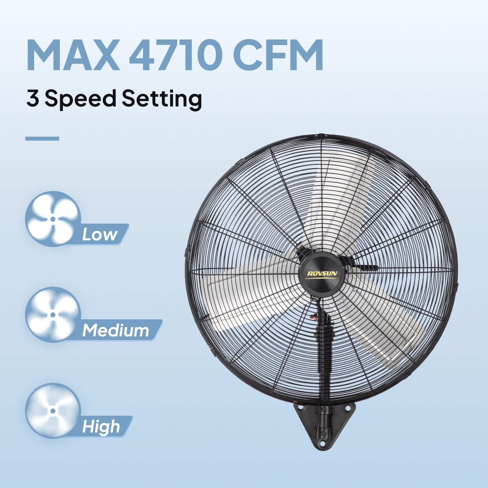 20" Wall Mounted Industrial Fan High Velocity 4710 CFM Oscillating