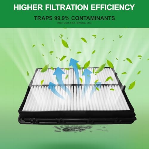 Cabin and Engine Air Filter Kit for 2019-2024 Mazda 3/3 Sport, 2020-2024 Mazda