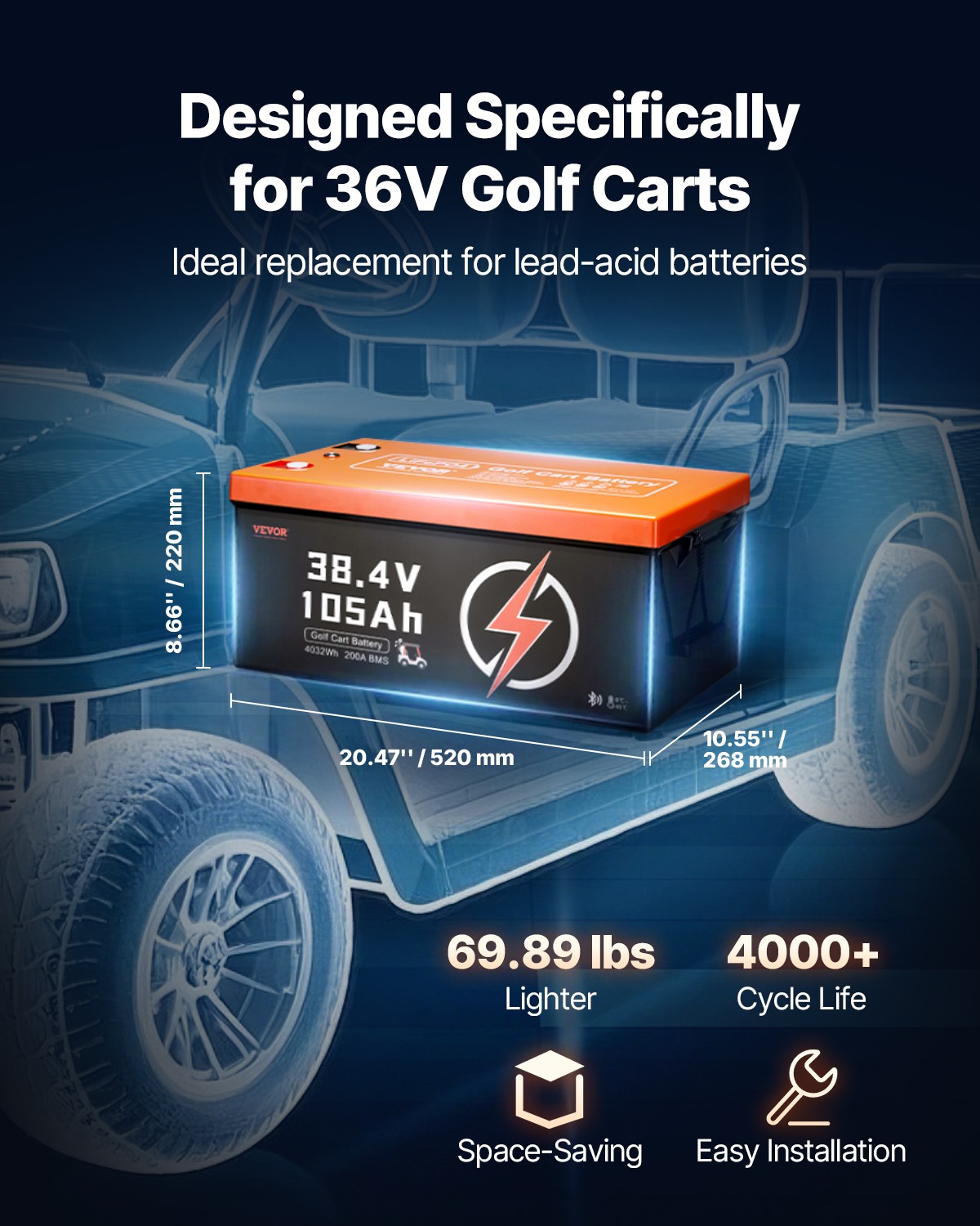VEVOR 36V 105Ah Golf Cart Lithium Battery 20A Charger LCD Monitor & 4000+ Cycle