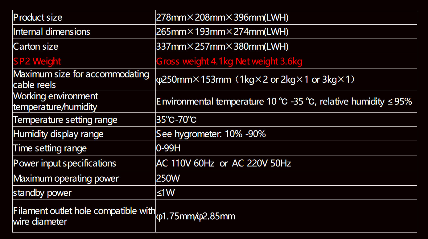 SUNLU FilaDryer SP2 Separation Design，Fast Heating，Strong Safety，Black