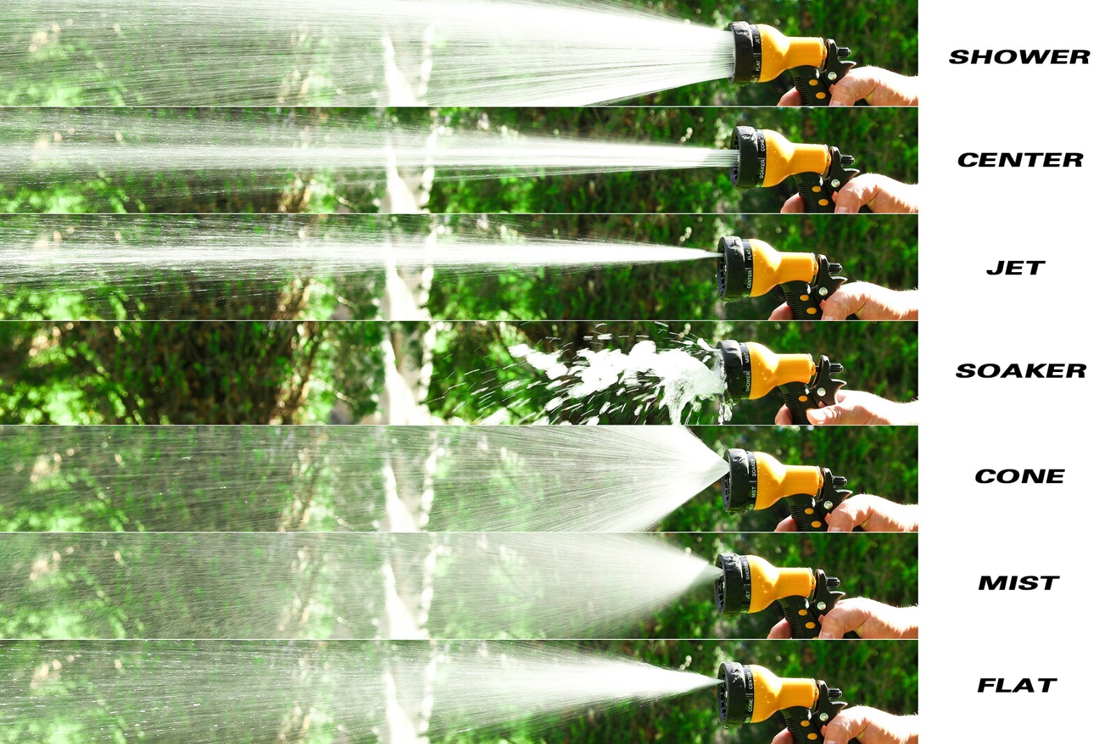 Heavy Duty Garden Hose Nozzle – 7 Spray Patterns, Leakproof, Car, Lawn, Pets