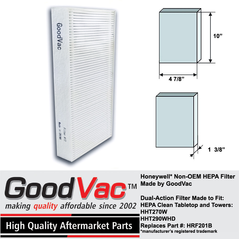 GoodVac HEPA Filter to Fit Honeywell HRF201B HHT270 HHT290 air purifiers