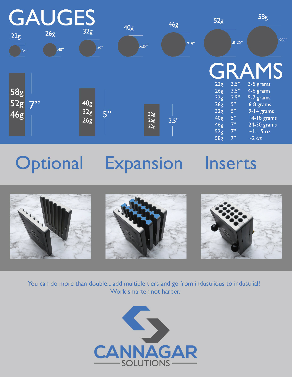 Cigar / Cannagar Mold - Combo 22g, 26g, 32g & 40 gauge in one mold